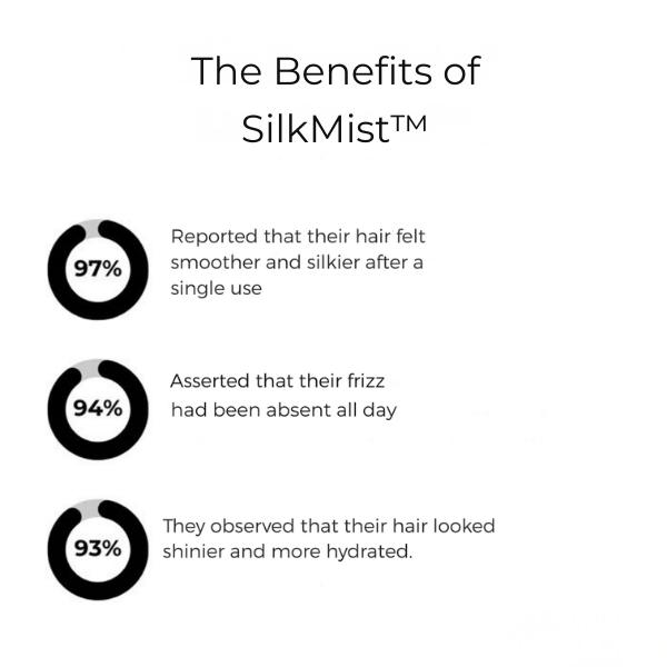 VeLuxSteam™ — Instantly Sleek, Hydrated Hair That Turns Heads Every Time