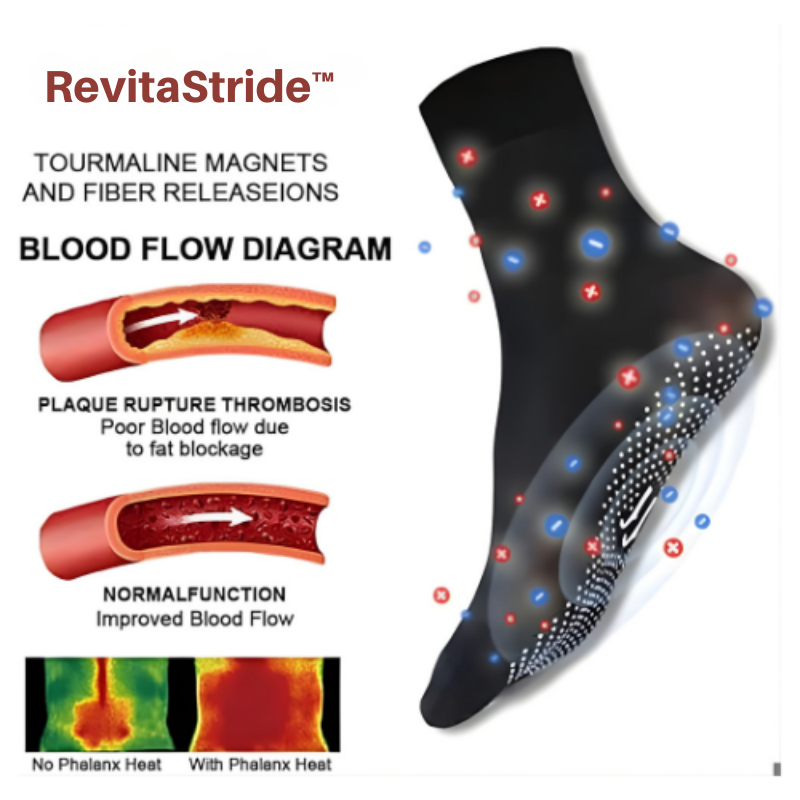StrideNova™ — Feel Energized, Pain-Free Feet That Carry You All Day