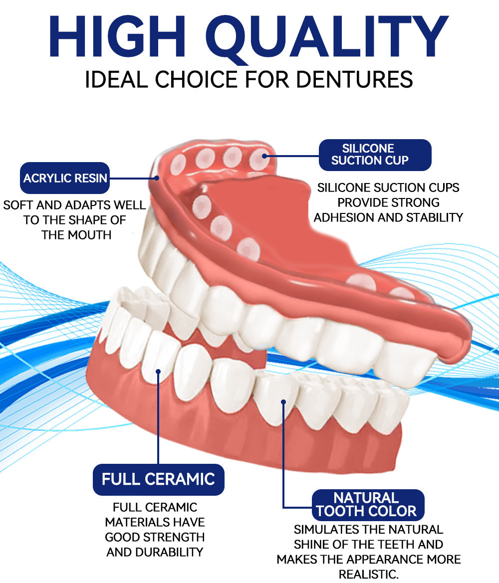 PureDenté™ — Unlock the Freedom to Smile Boldly with Unmatched Comfort and Confidence