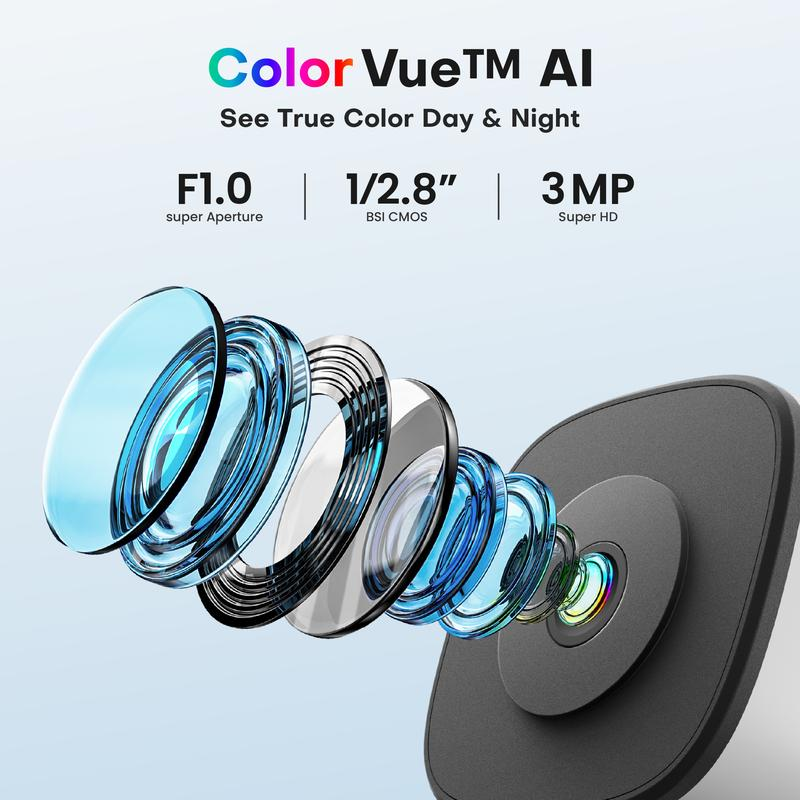 VigilSense™ — Stay One Step Ahead with Crystal-Clear, Always-On Protection