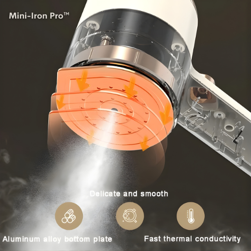 VivaPress™ — Instantly Crush Wrinkles and Own Every Moment with Flawless Style