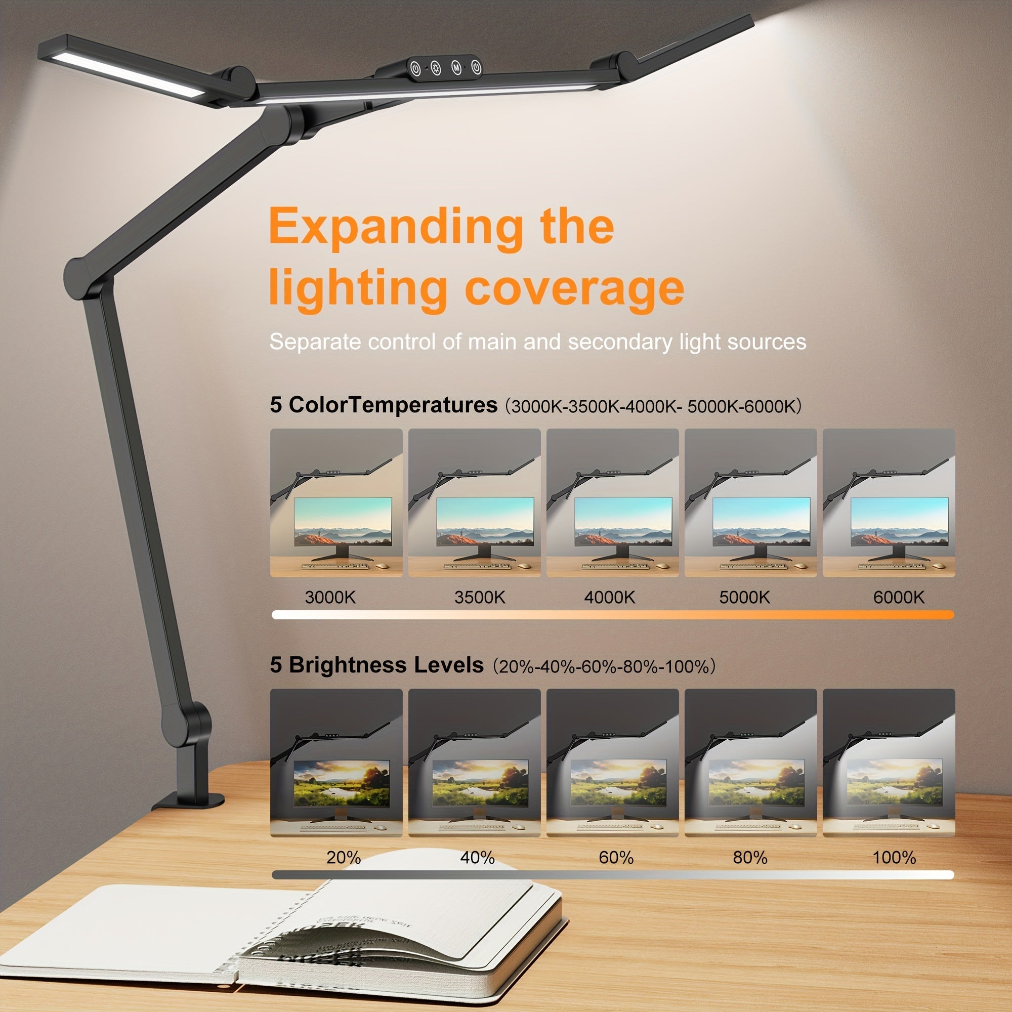 Tri-Head Adjustable LED Desk Light with Gesture Control