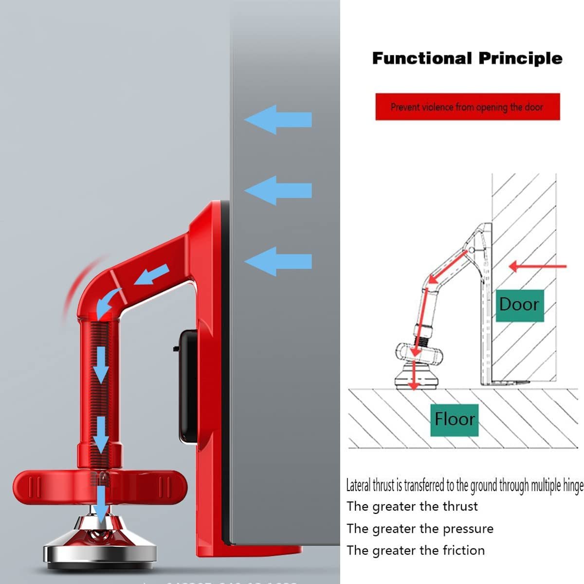 SecureGuard™ Portable Door Jammer — Feel Untouchable with Instant Alarm Protection Anywhere