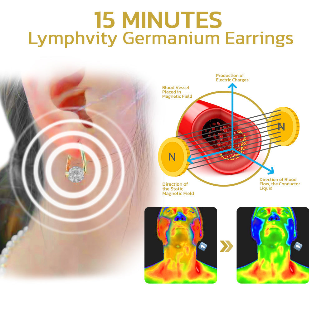 LumaTrue™ Earrings — Ignite Your Metabolism and Glow with Energized Confidence