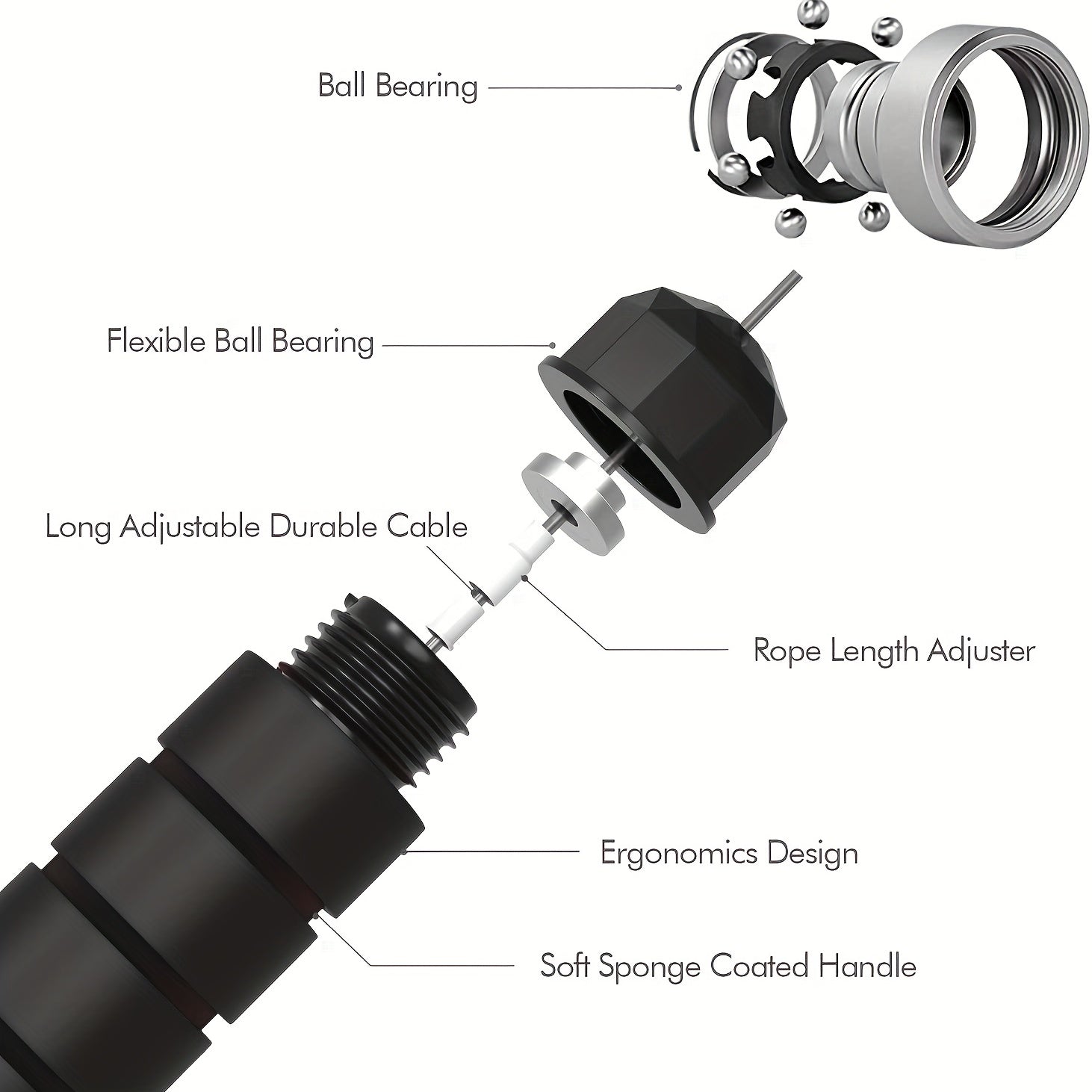 SwiftJump Pro – Precision Ball Bearing Exercise Rope