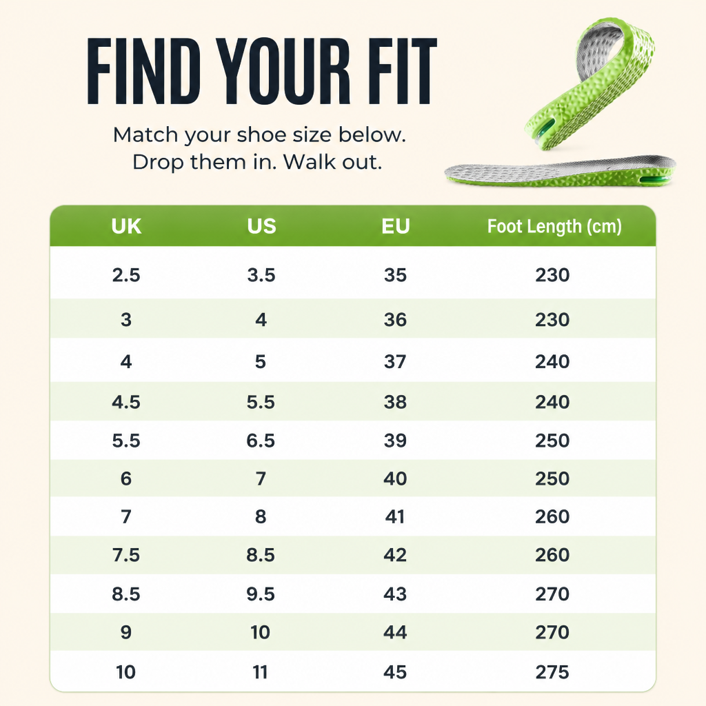 StepZure™ — Gain 1.4 Inches in Height with Any Shoe You Own Already