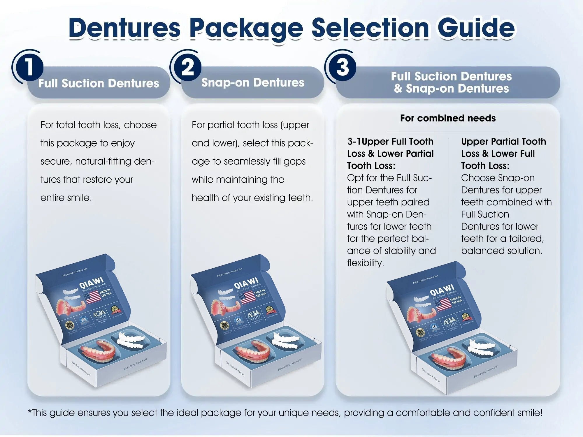 RadiantRise™ — Smile Boldly with Comfort and Confidence All Day Long