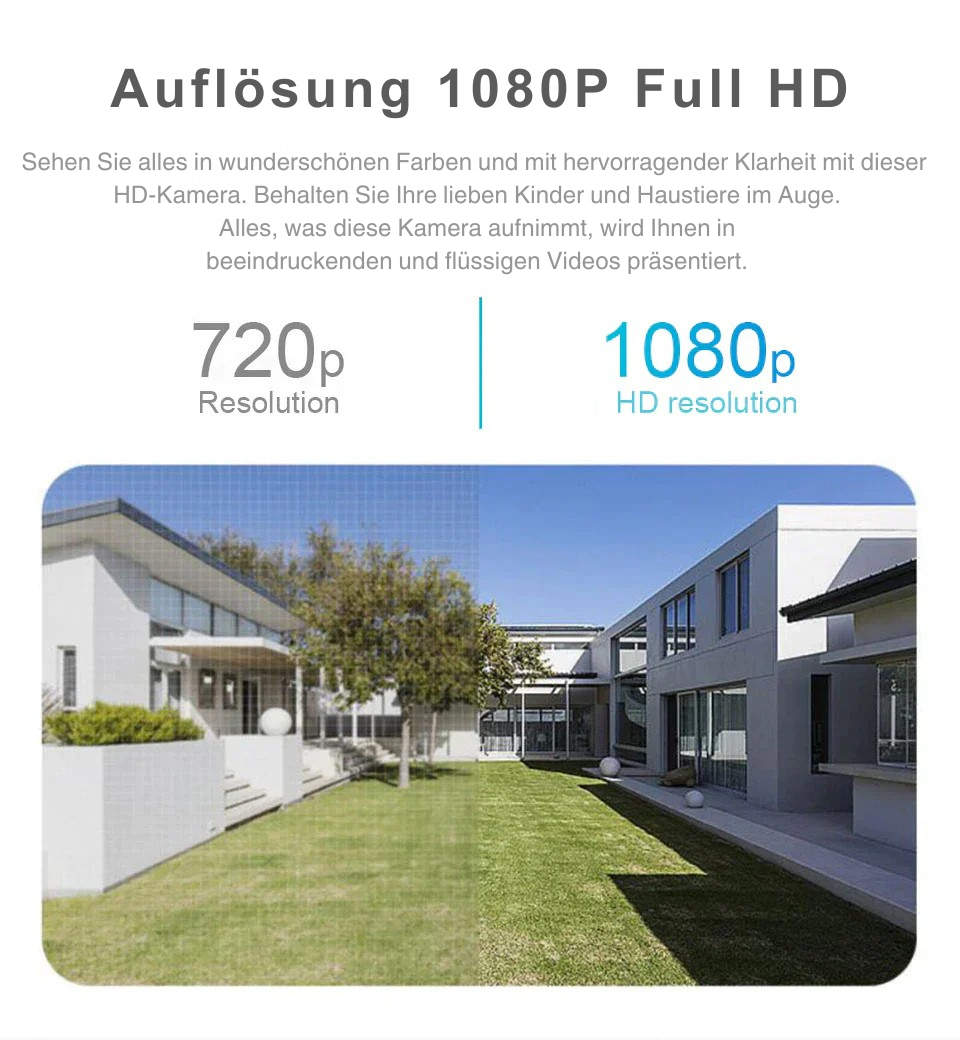 CCTV Security Camera | 360° Panoramic View | Full HD Night Vision | BulbCam360