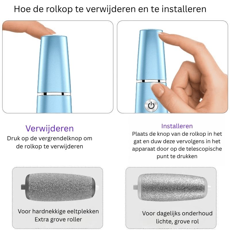 HyperSoothe™ — Unlock Silky, Pain-Free Feet That Boost Your Confidence Instantly