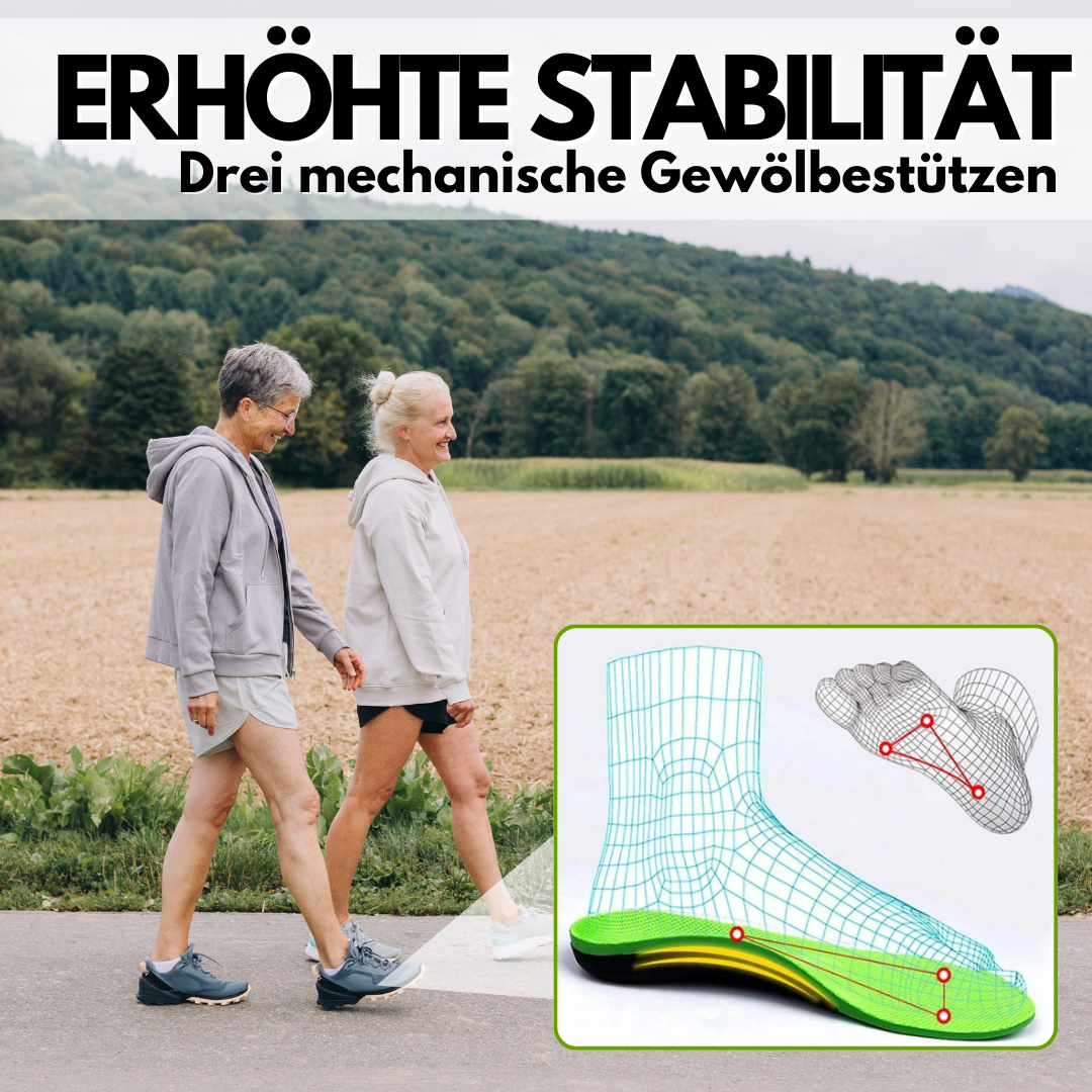 ComfortFit Insoles | Supportive Orthotic Inserts | 2-Pair Set