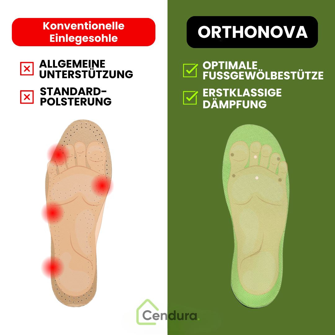 ComfortFit Insoles | Supportive Orthotic Inserts | 2-Pair Set