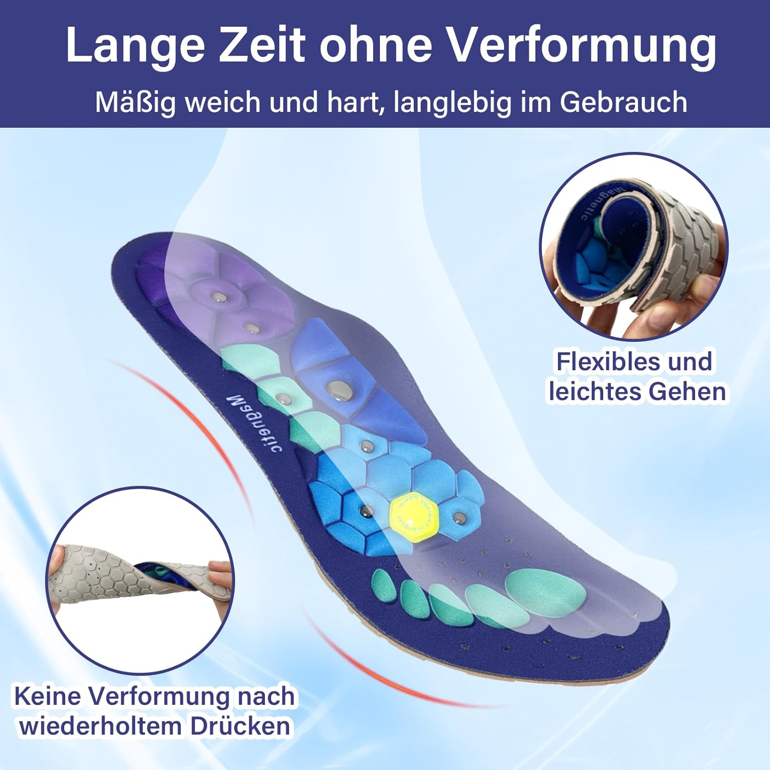 Ultimate Comfort Insoles for All-Day Support