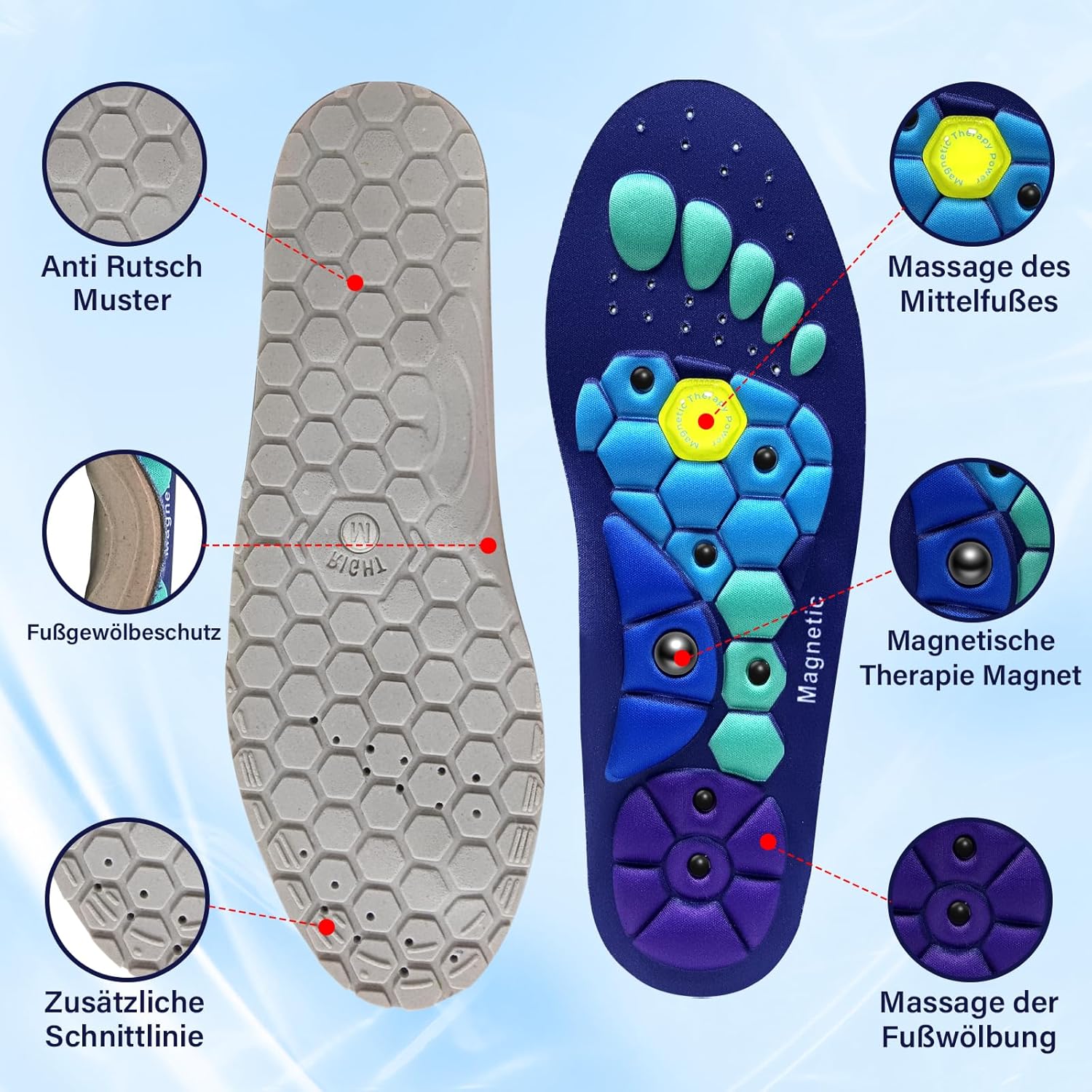 Ultimate Comfort Insoles for All-Day Support