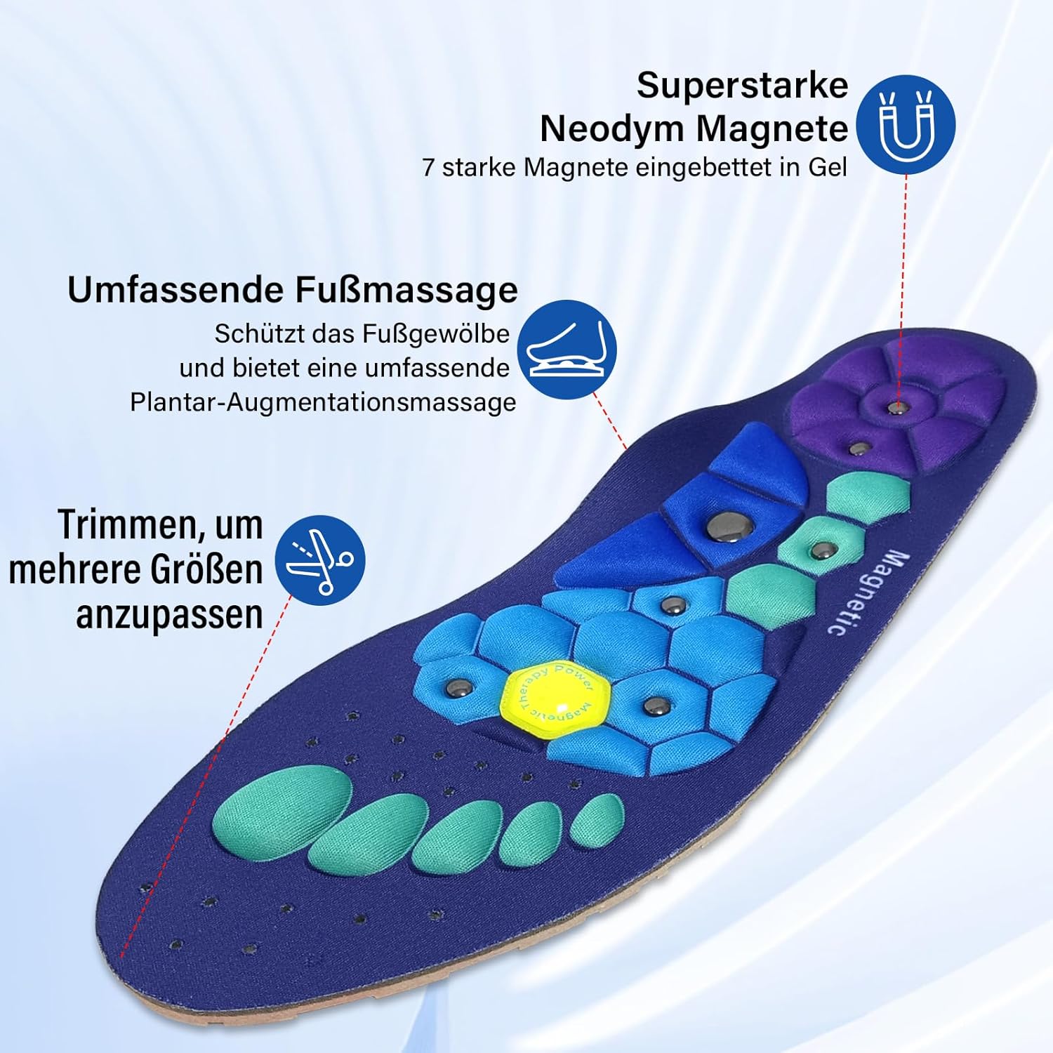 Ultimate Comfort Insoles for All-Day Support