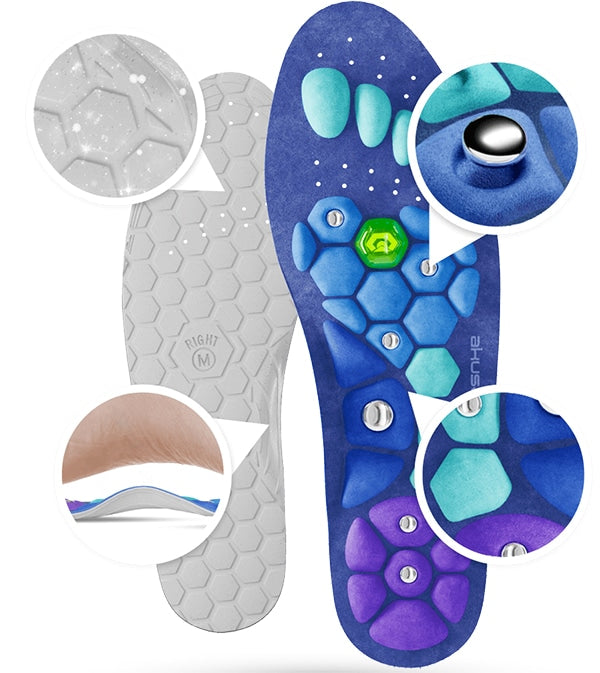 Ultimate Comfort Insoles for All-Day Support