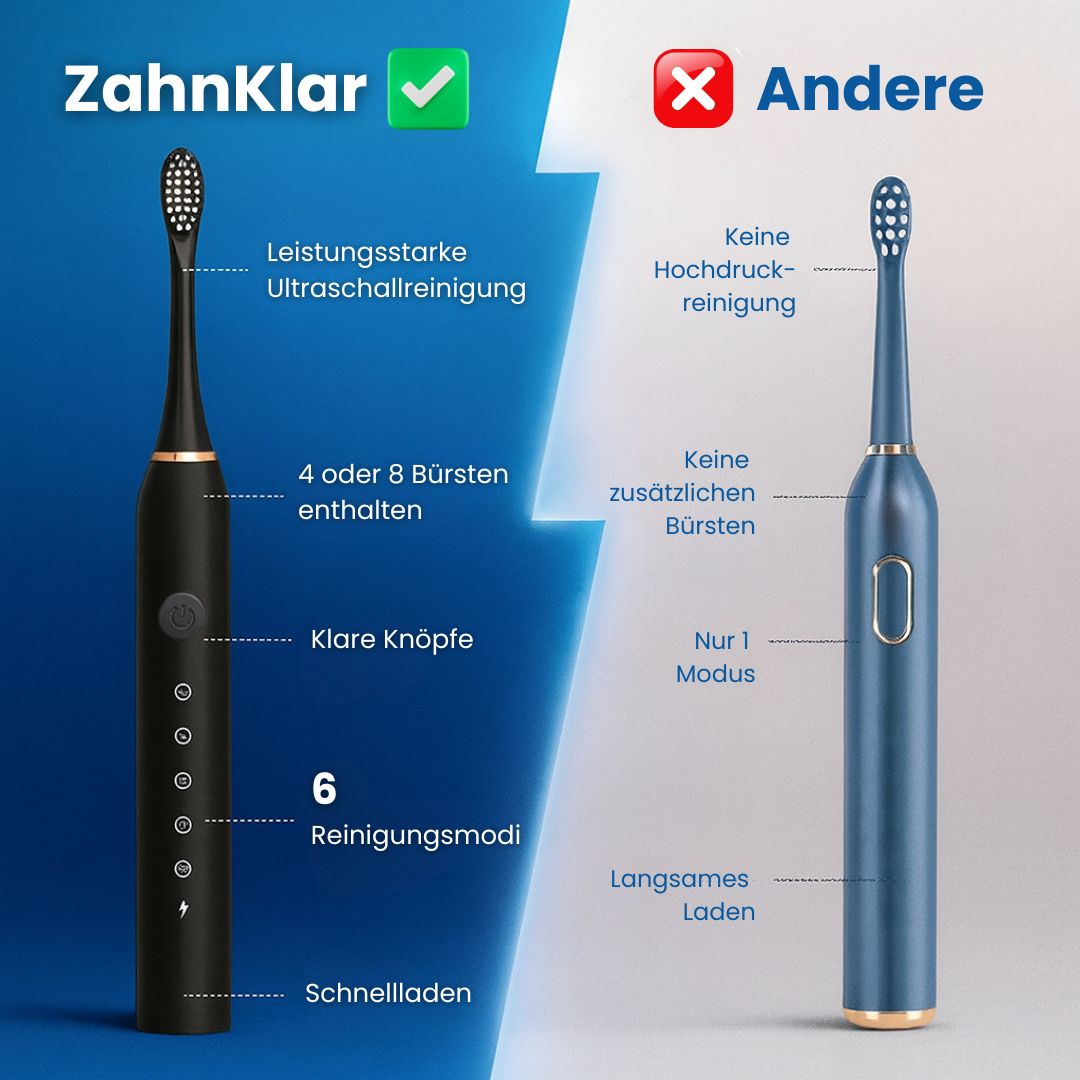 Sonic Toothbrush with 6 Cleaning Modes for All Ages