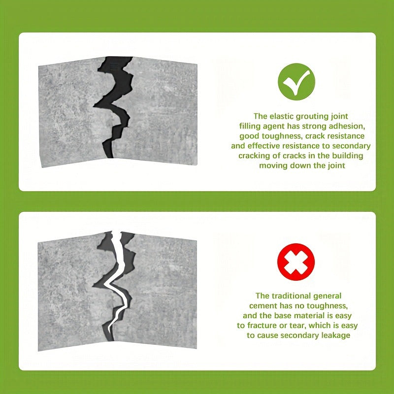 SureSealFlex™ — Lock Your Home Tight with Lasting Waterproof Armor