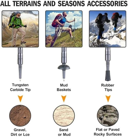 TrailForge™ — Conquer Every Trail with Unshakable Strength and Hidden Survival Power