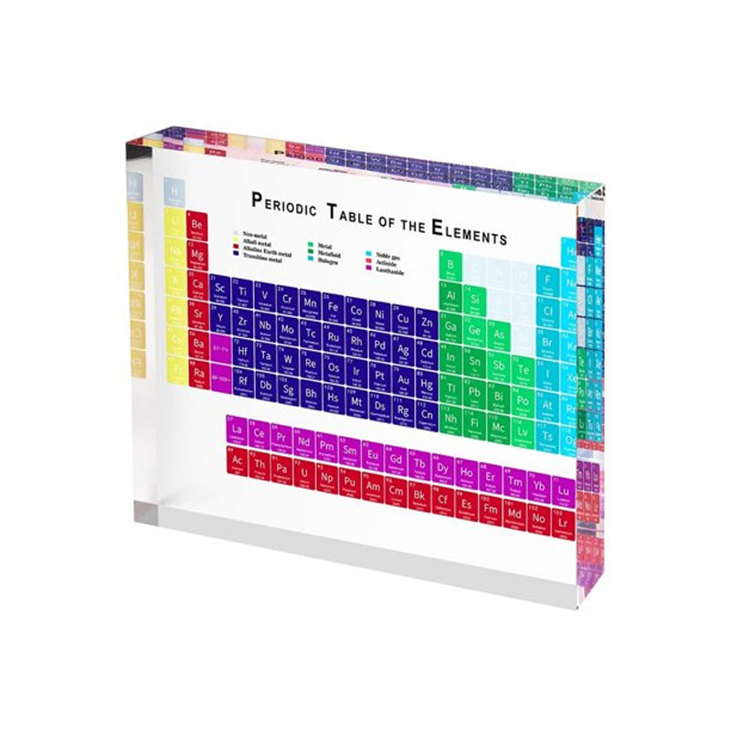 ElementaSight™ — Ignite Curiosity with Vivid, Real Elements That Bring Science to Life