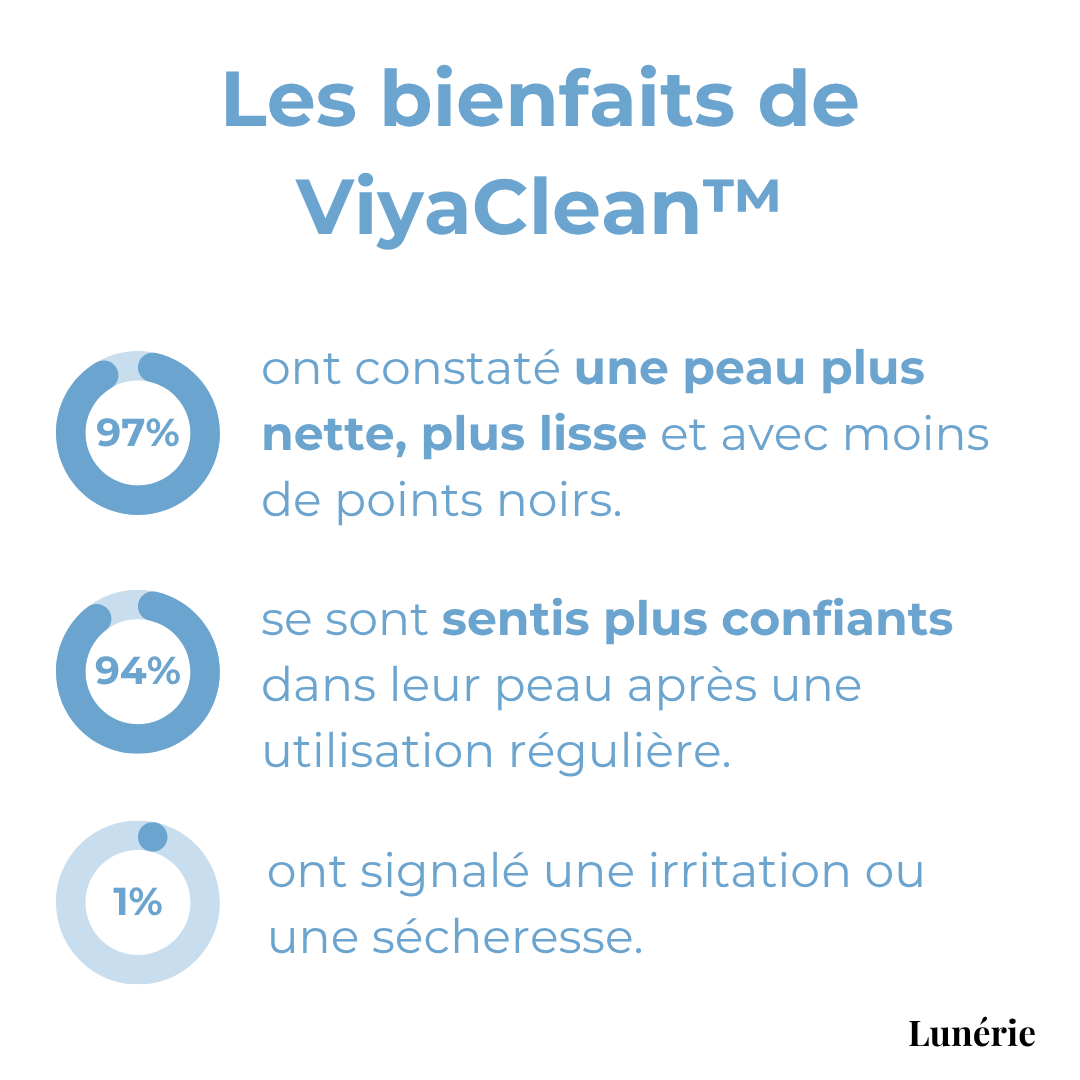 PurePore™ — Clear Away Blackheads for Radiant, Smooth Skin That Turns Heads