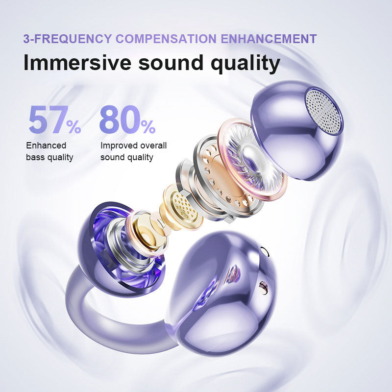 GlideWave™ Ear Clip Headphones — Experience All-Day Comfort with Jaw-Dropping, Crystal-Clear Sound That Moves With You