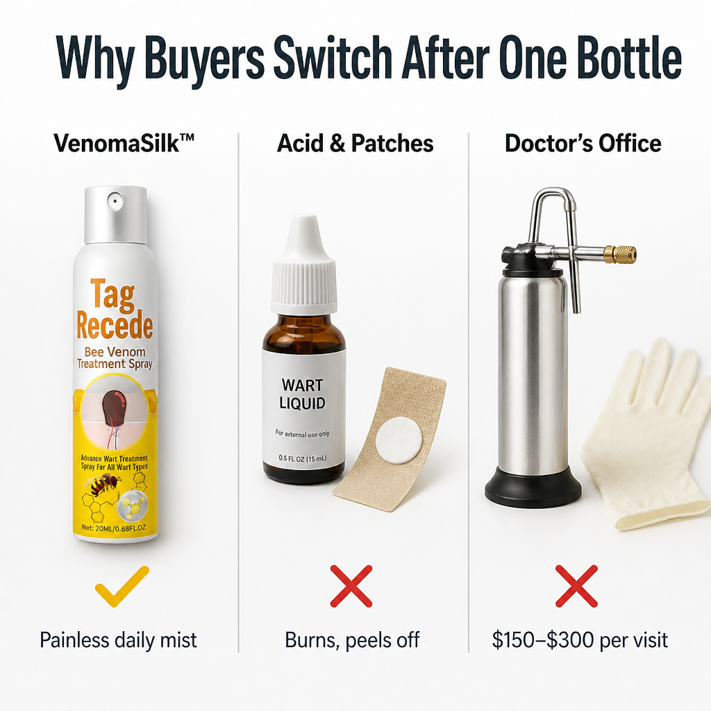VenomaSilk™ — Effortlessly Eliminate Stubborn Warts with Bee Venom and Salicylic Acid Spray