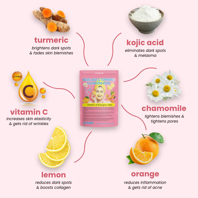 LumiFleur™ Radiance Pads — Wake Up to Instantly Brighter, Smoother, Spotless Skin