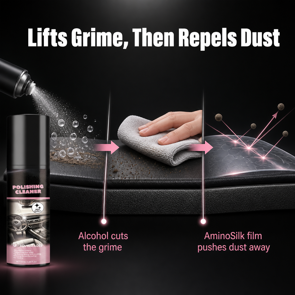 RevitaShine™ Interior Polish — Lift Dust, Grime & Dull Film for a Clean, Dust-Repelling Finish