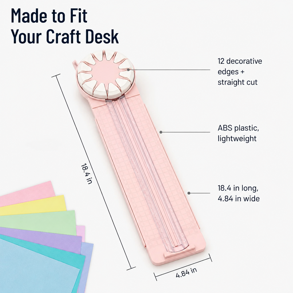 SliceMaster™ — Turn One Wheel, Cut 12 Decorative Edges Clean Every Time