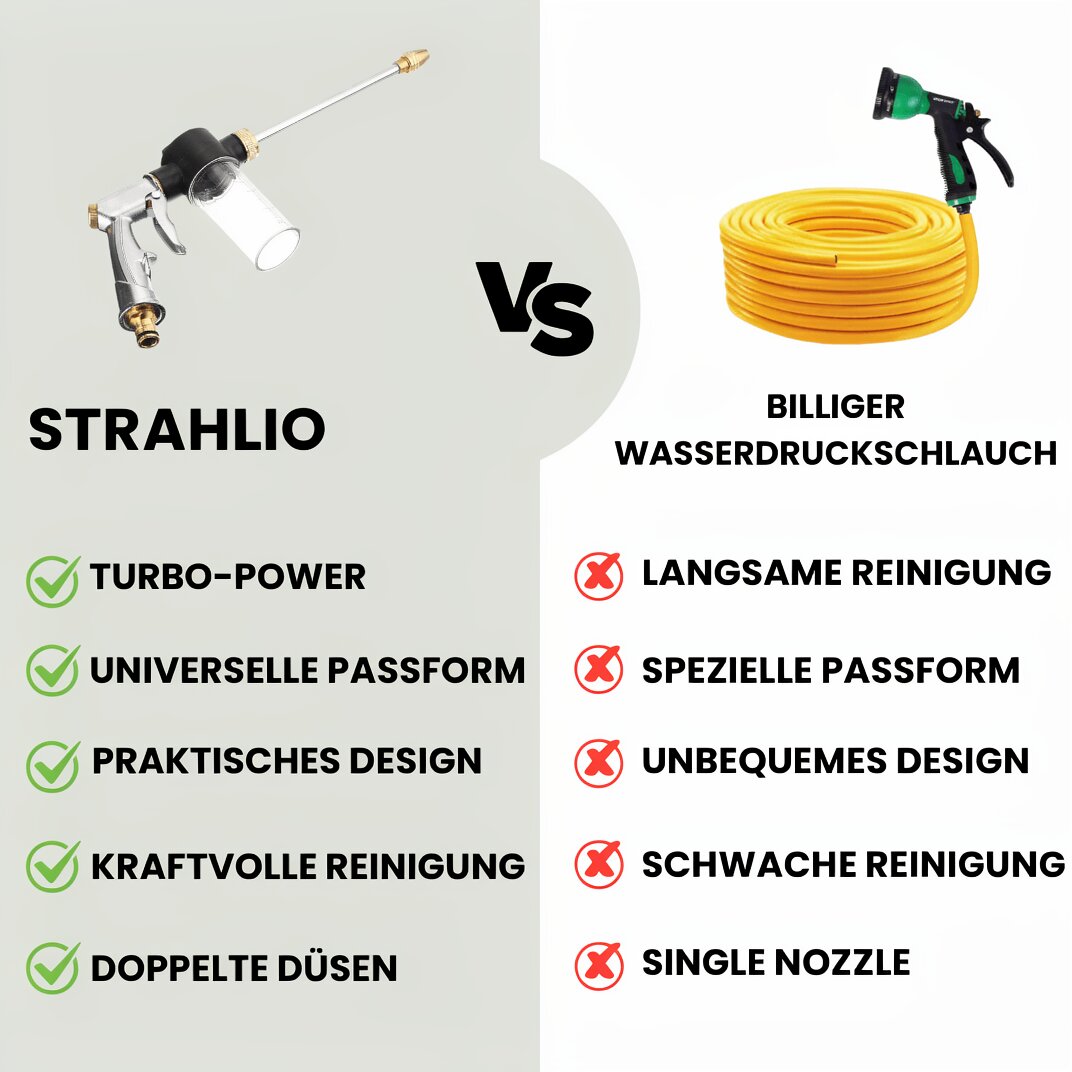 PowerJet Nozzle for Garden Hoses | High-Pressure Cleaning Tool