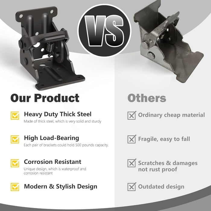 Space-Saving Steel Hinges | Foldable Bracket Set for Table & Cabinet (4 Pieces)