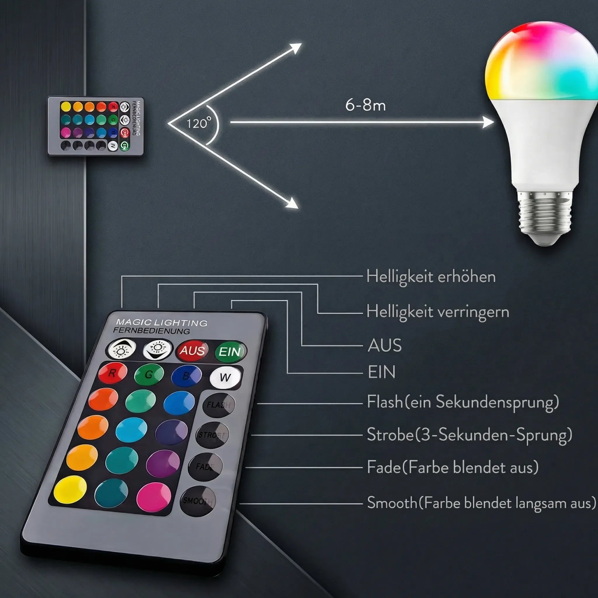 Colorful E27 LED Light Bulb with Remote Control
