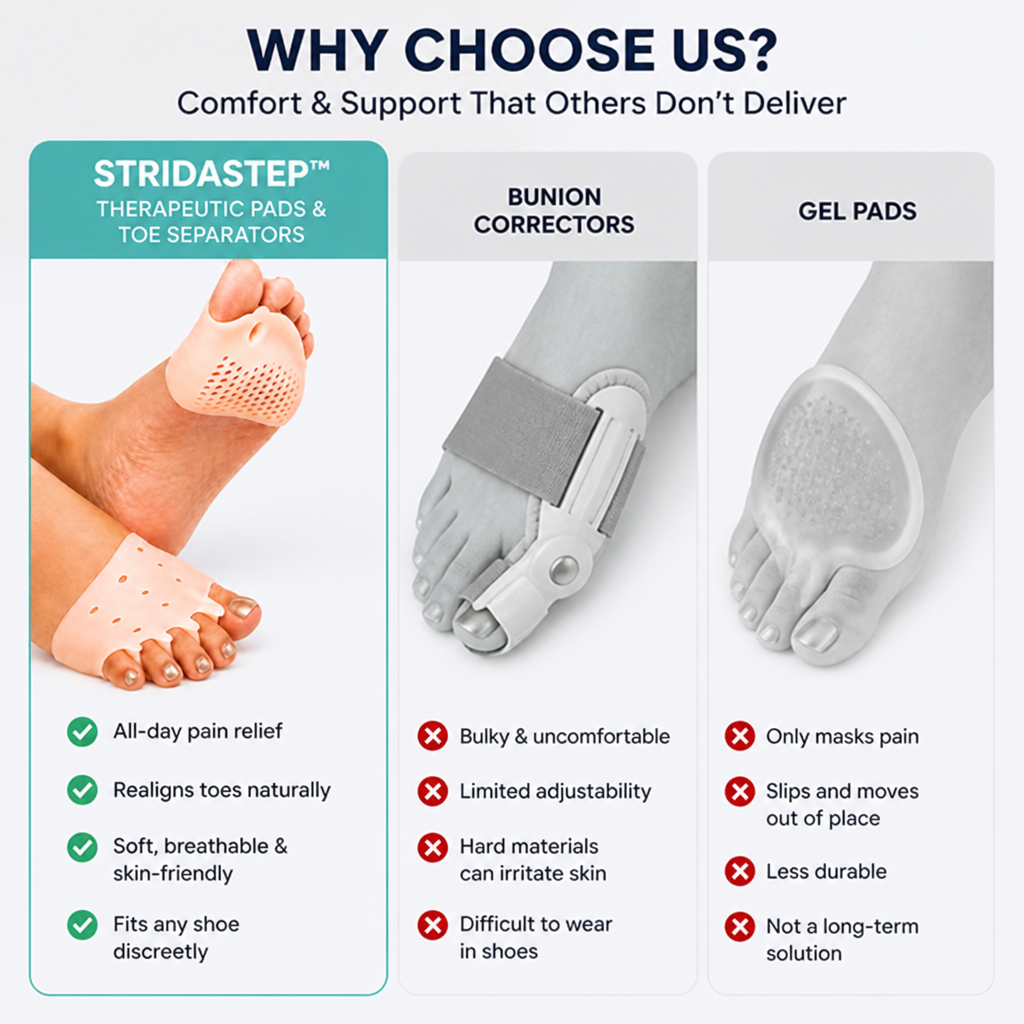 StridaStep™ — Step Confidently Again with Soothing, All-Day Foot Freedom