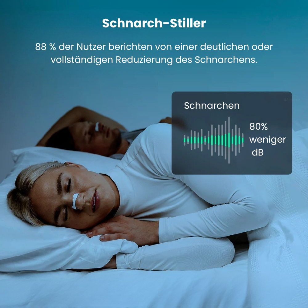 BreatheEasy Nasal Strips for Sleep and Sports