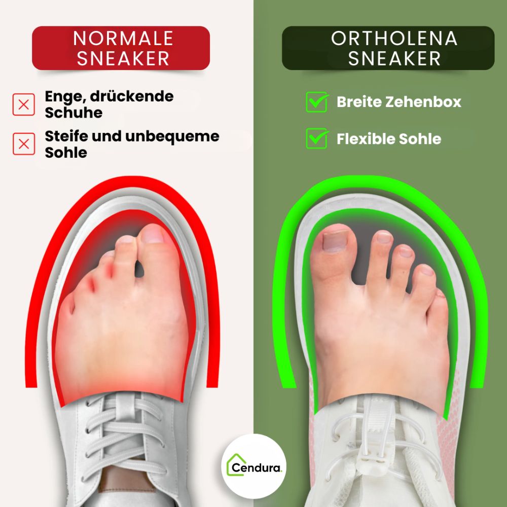 ComfortWalk Orthopedic Shoes | Supportive Footwear for All