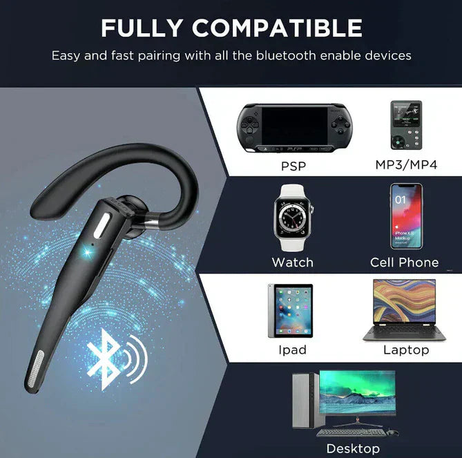 Wireless Bluetooth Headset with Dual Microphone & Noise Reduction