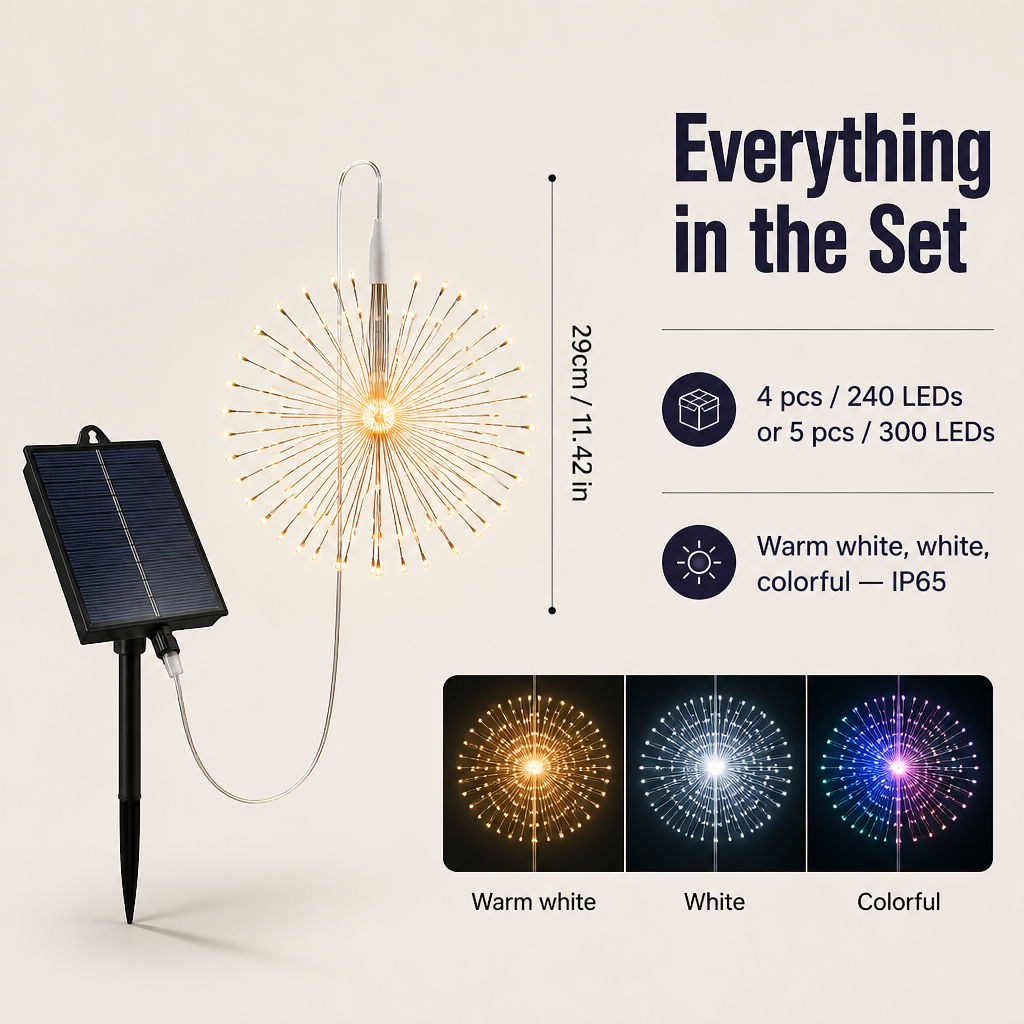 LumaGlint™ — Ignite Your Evenings with Effortless, Stunning Outdoor Magic