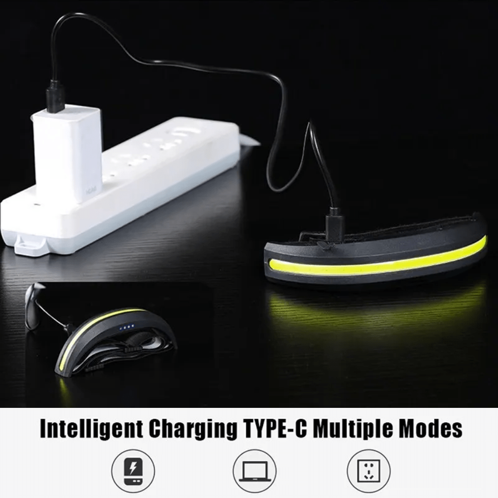 Ultra Bright 230° Outdoor Headlight