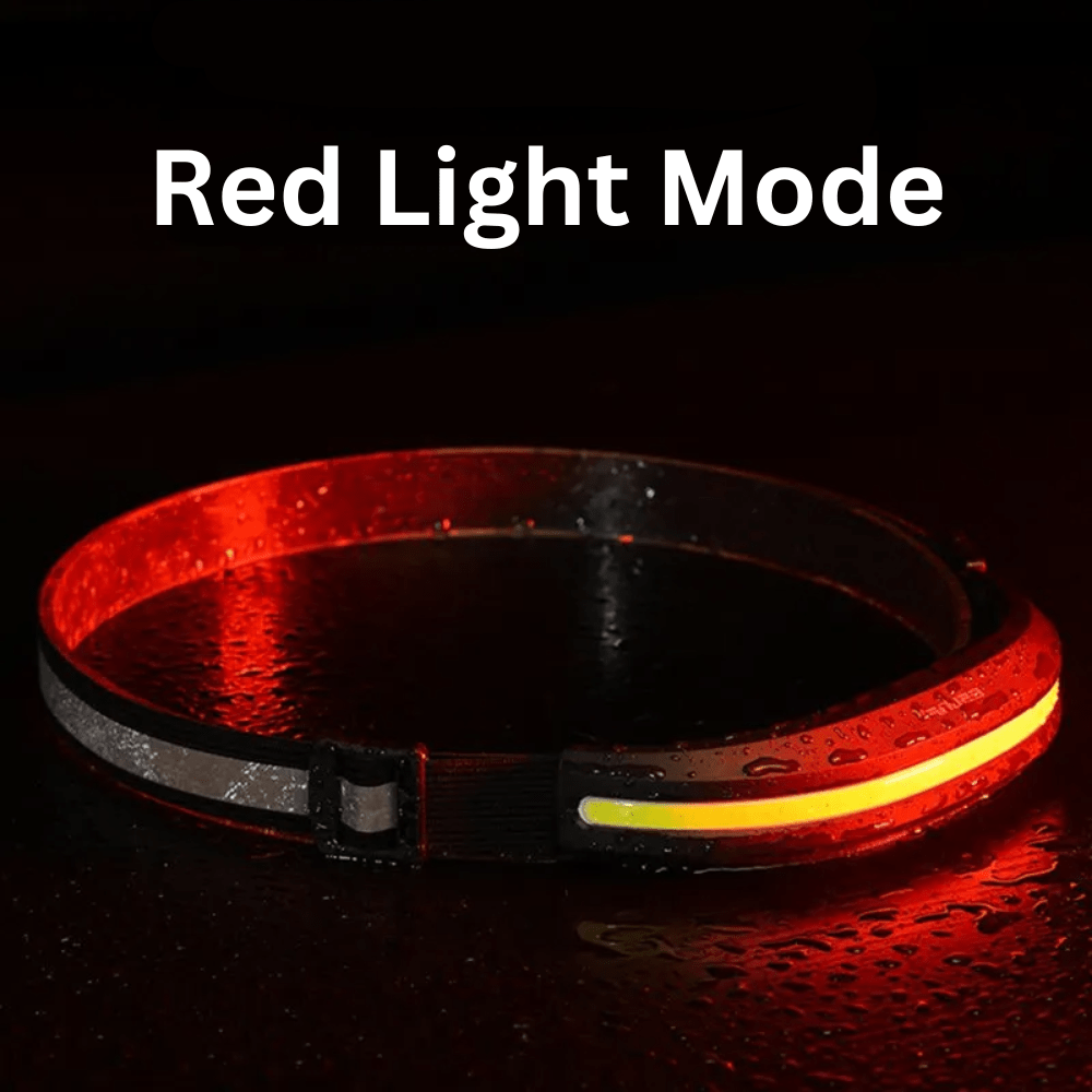 Ultra Bright 230° Outdoor Headlight