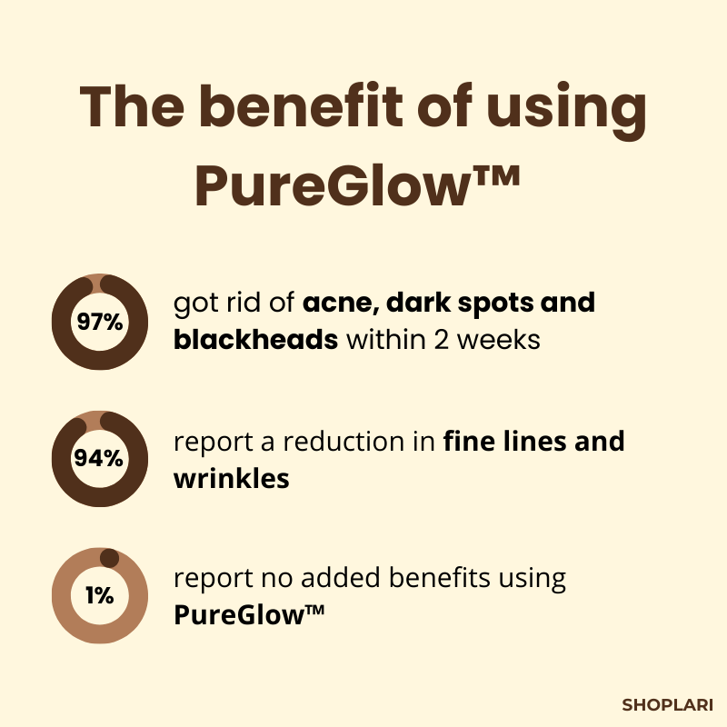 LumaBloom™ — Reveal Radiant, Spot-Free Skin That Turns Heads Instantly