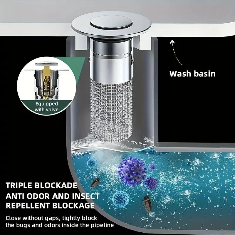 FlowGuard™ — Keep Your Drains Fast, Fresh, and Free of Stress Every Day