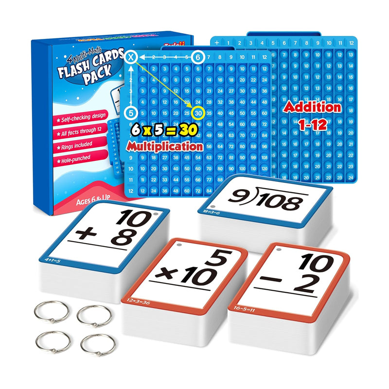RiseFire™ — Transform Math Struggles into Confident, Joyful Wins Every Day