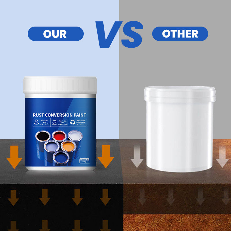 FerraGuard™ — Transform Rusted Metal into a Bold, Lasting Fortress of Strength