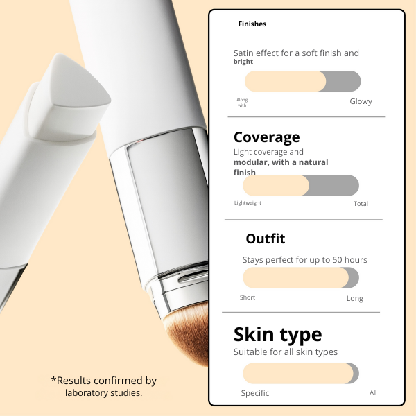 LuminaVibe™ — Unleash Radiant Skin That Stops Everyone in Their Tracks