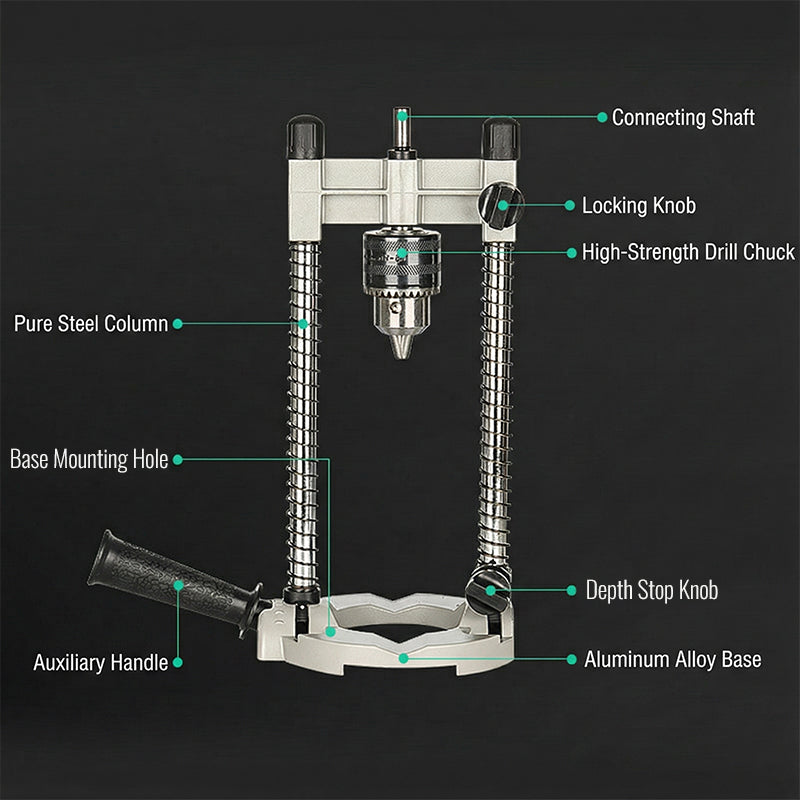 ProLock DrillMate™ — Command Perfect Holes with Rock-Solid Precision and Effortless Control
