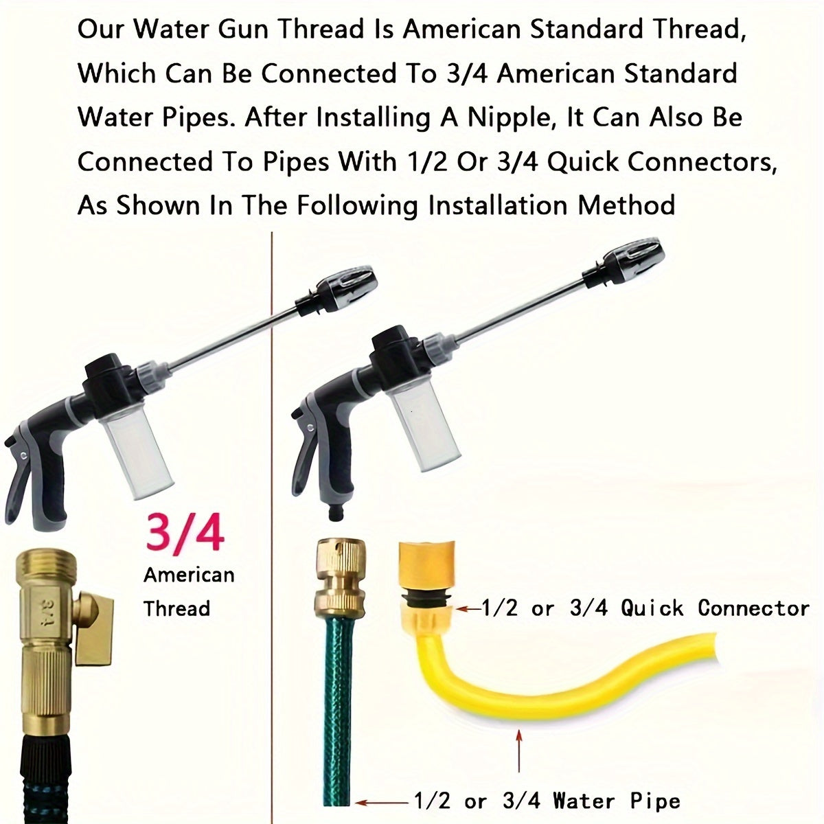 HydroBlast - Versatile High-Pressure Water Sprayer with Foam Attachment