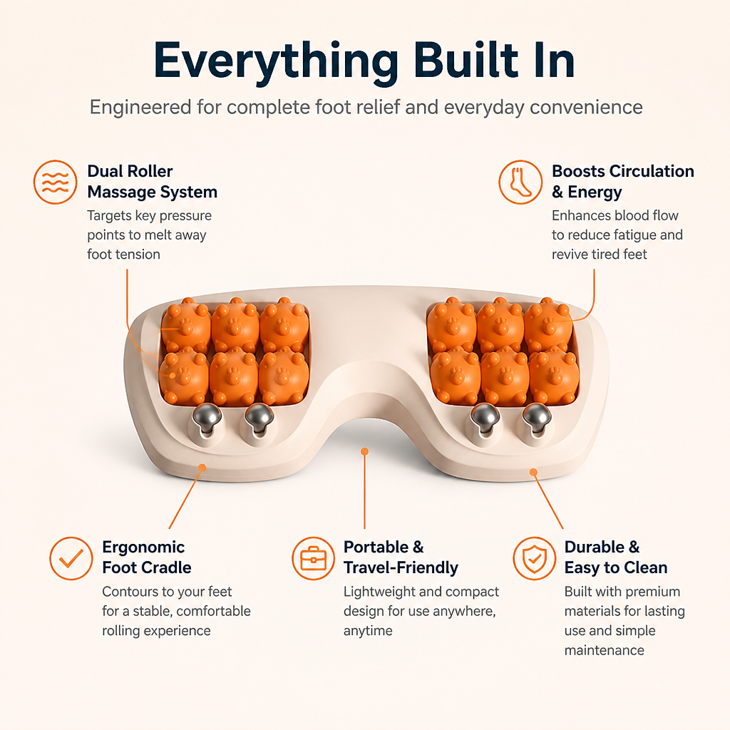 PulseEase™ Dual Roller — Wake Up Tired Feet with Instant Energizing Relief