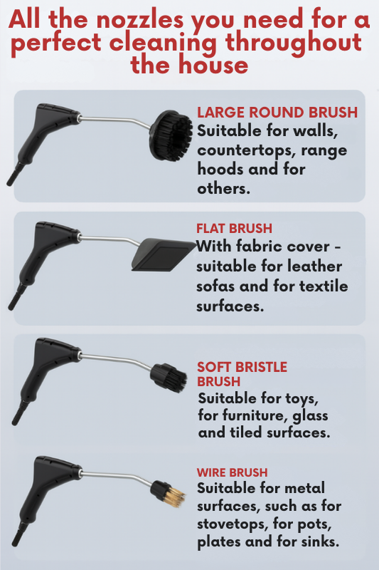 PureSteam Pro™ — Blast Away Hidden Grime for a Fresh, Effortless Shine Every Time