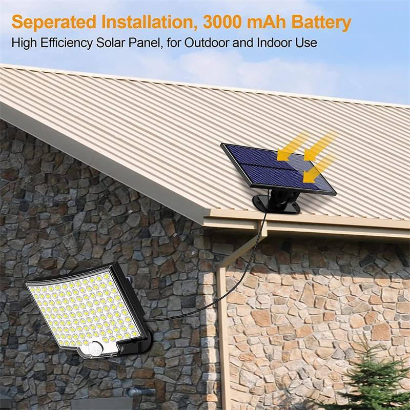Illuminate Your Outdoors with the EcoSmart 106 LED Solar Light