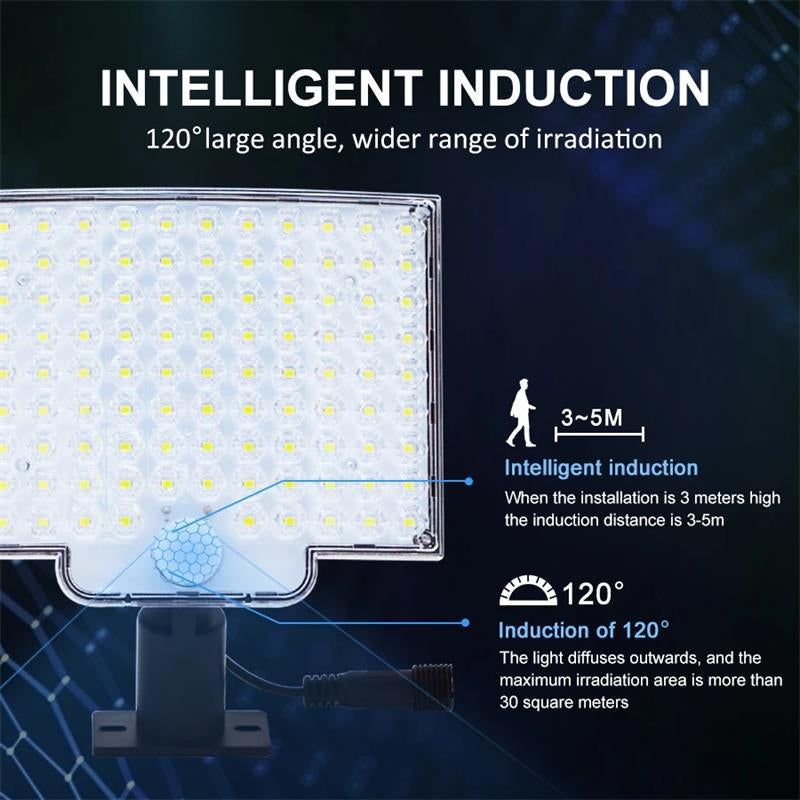 Illuminate Your Outdoors with the EcoSmart 106 LED Solar Light